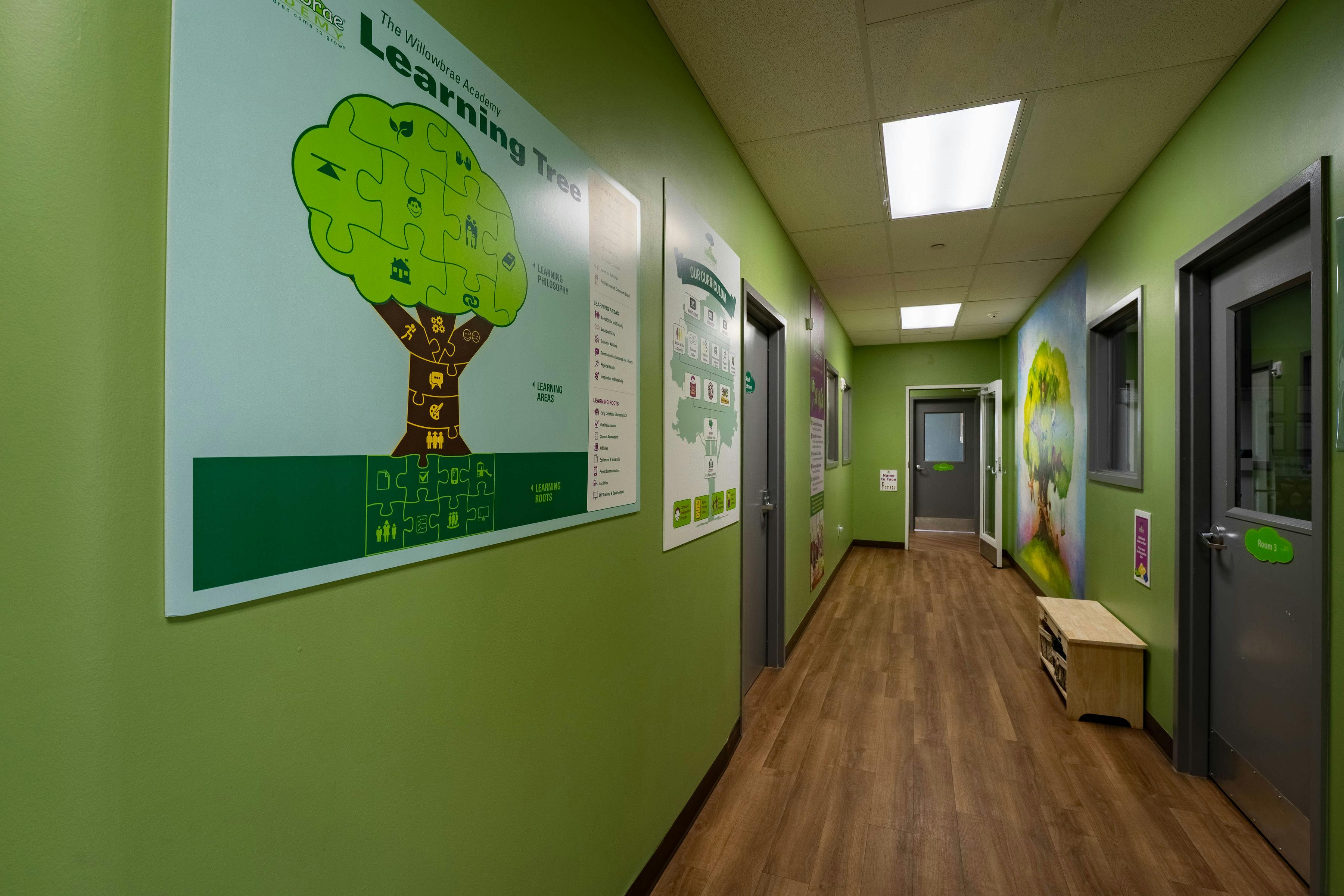 Hallway with lime green walls and multiple doors, with educational posters