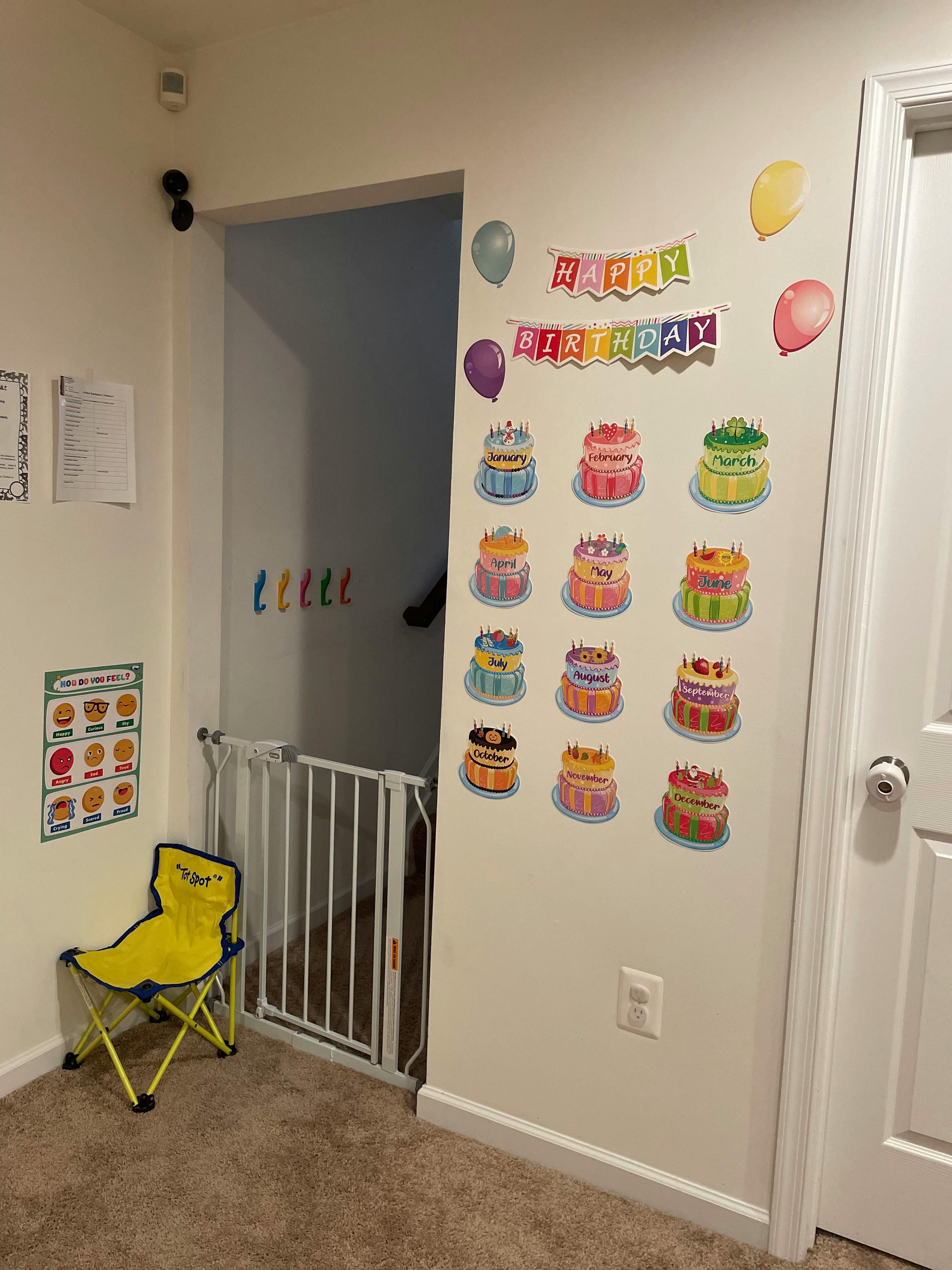 Wall decorated with "Happy Birthday" banner, balloons, and cake cutouts