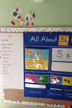 Classroom bulletin board with "All About Ss" display and related words