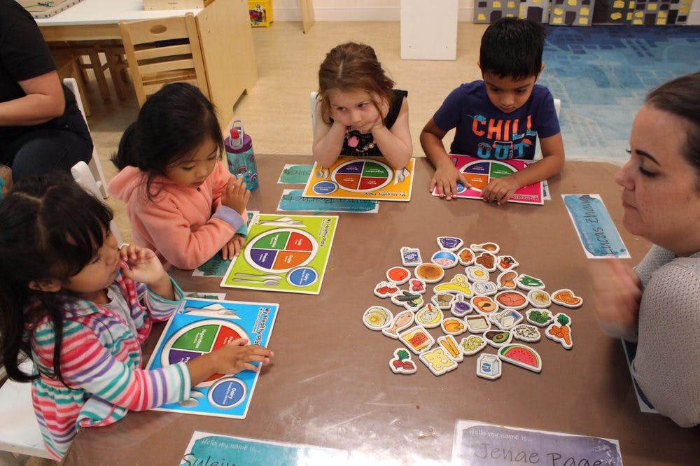 Adult and children at a table with food group activity cards