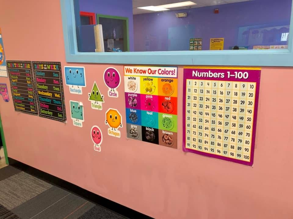 Classroom wall with educational posters and colorful shape cutouts