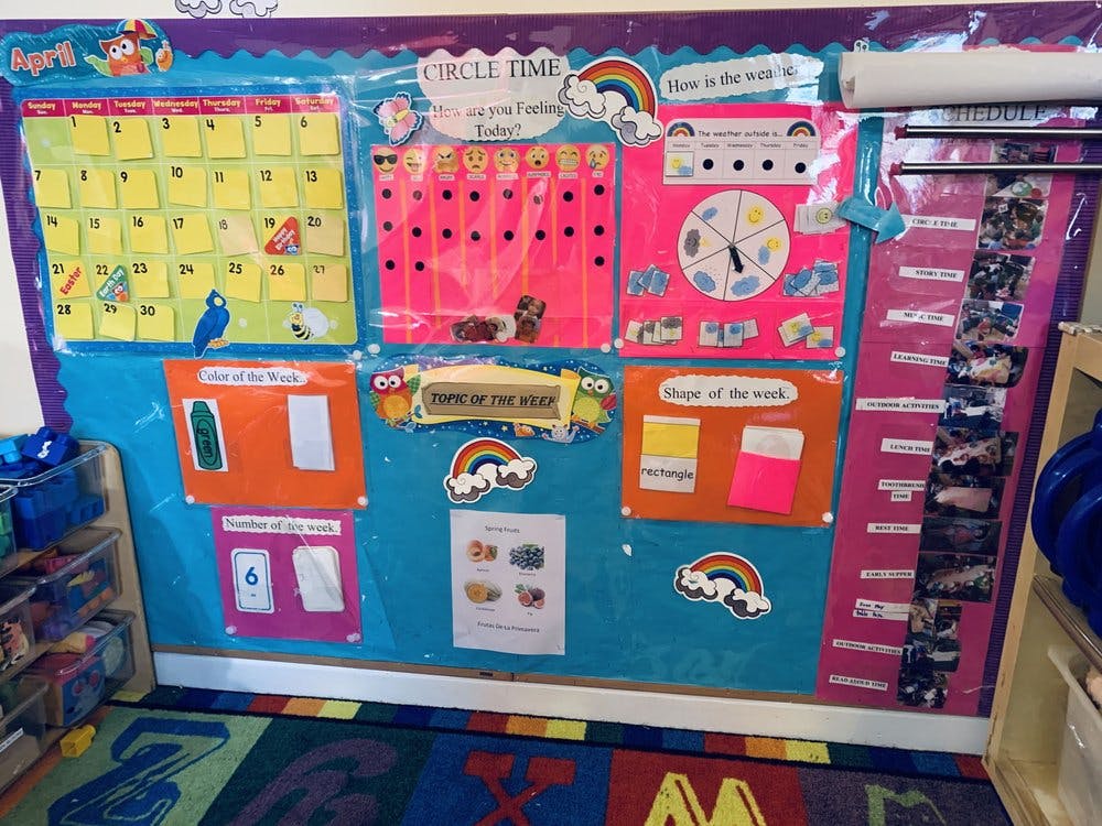 Classroom bulletin board with calendar and learning charts