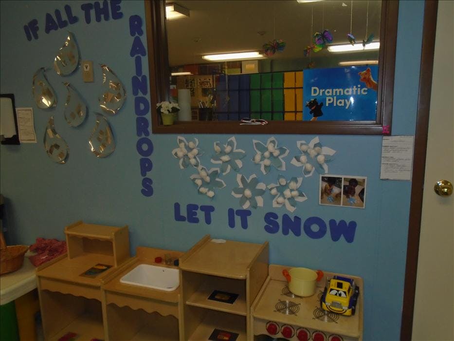 Classroom wall with 