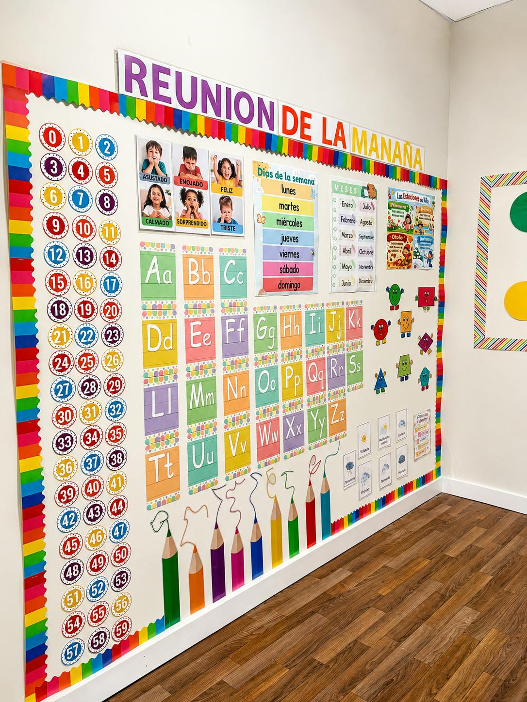 Classroom wall with numbers, alphabet, days of the week, months, and feelings charts