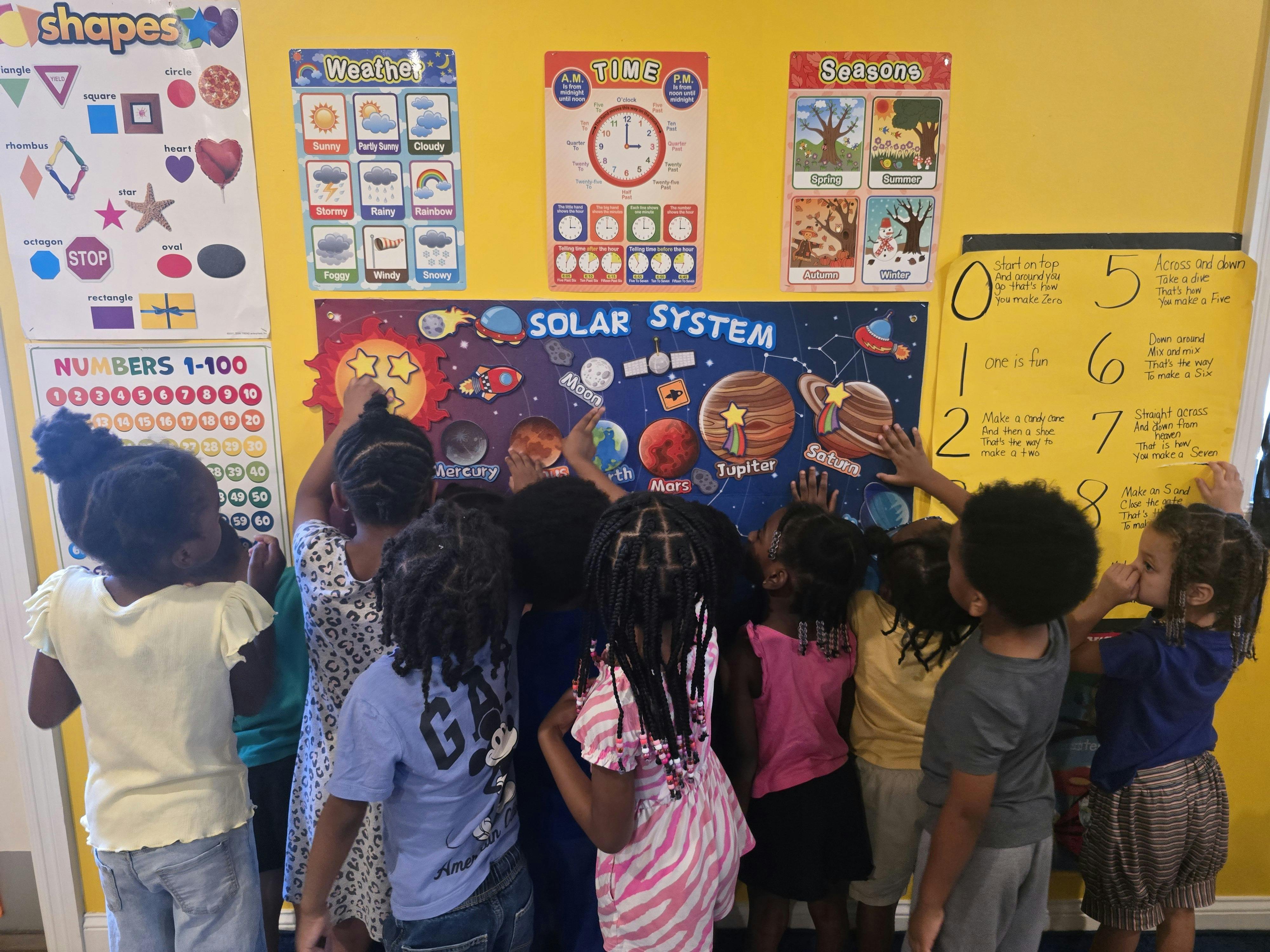 Group of children touching a solar system poster on a classroom wall