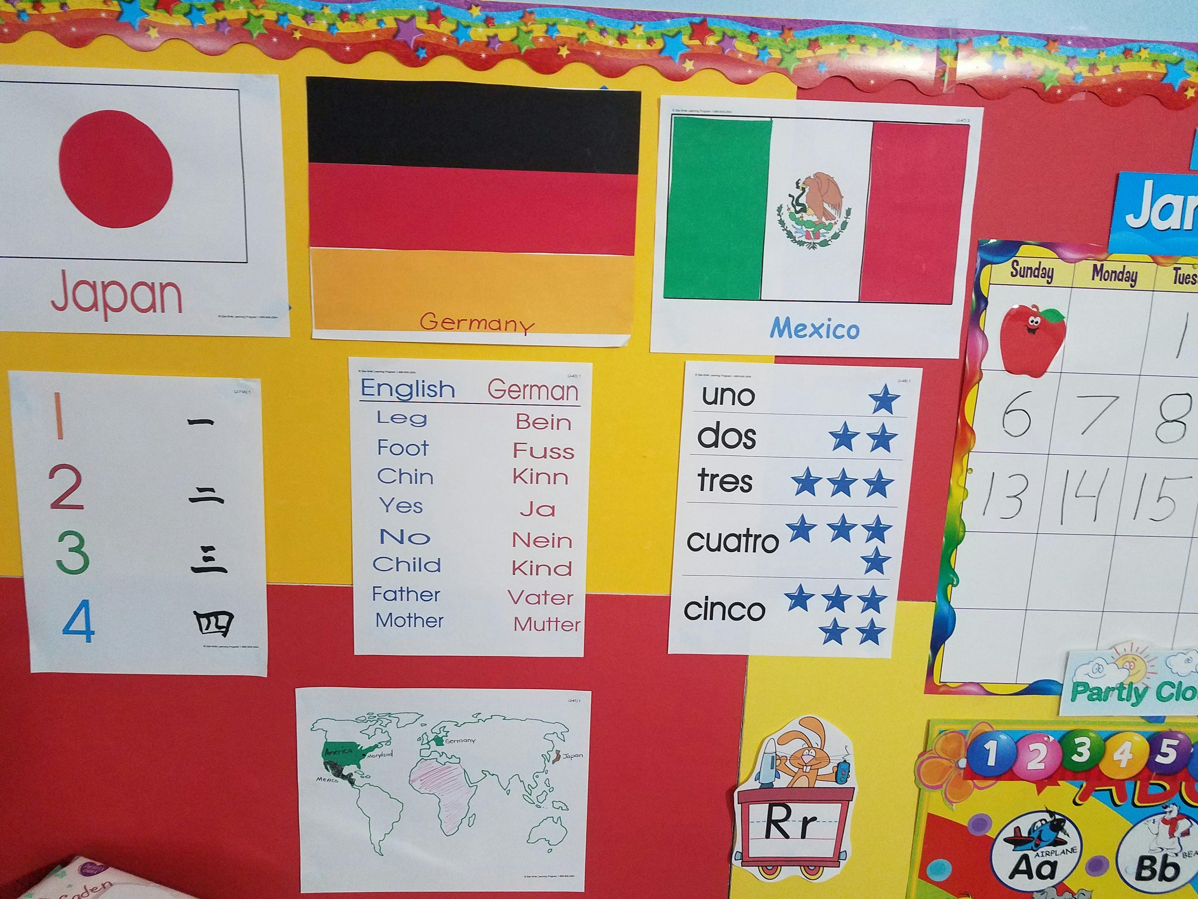 Classroom bulletin board with flags of Japan, Germany, and Mexico, Mexico, and language learning charts