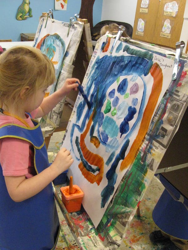 Child painting on an easel in a classroom