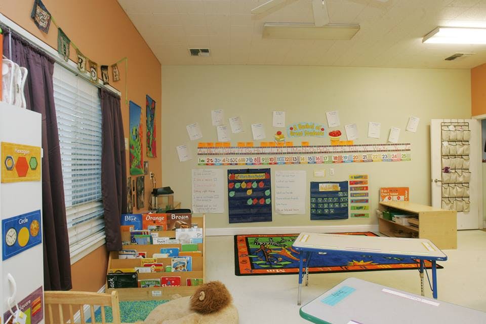 Classroom with learning charts on walls and small tables
