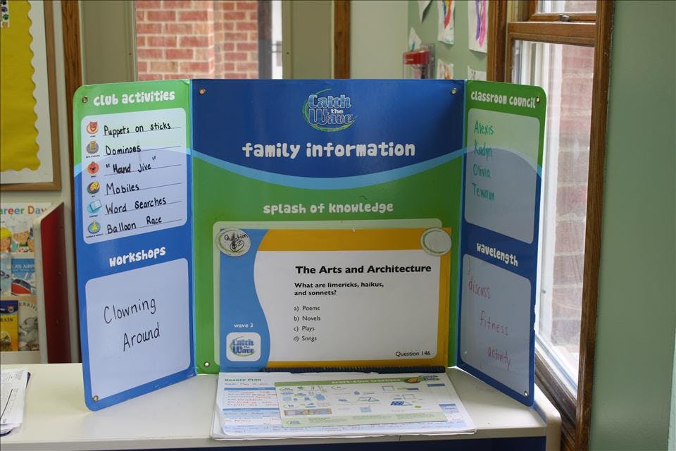 Foldable display board with "Family Information" and "The Arts and Architecture" question