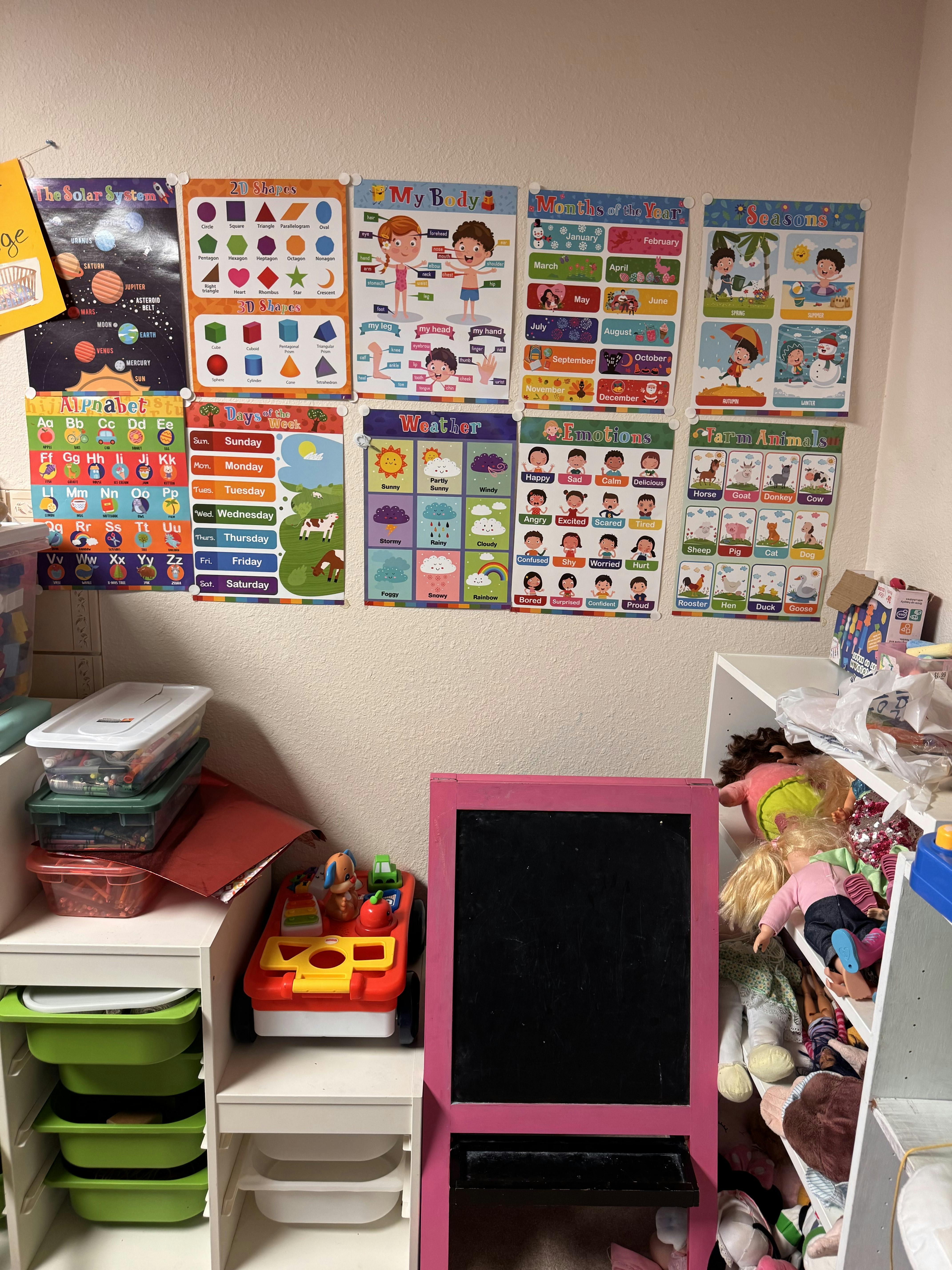 Educational posters on a wall above a child activity area with toys and a easel