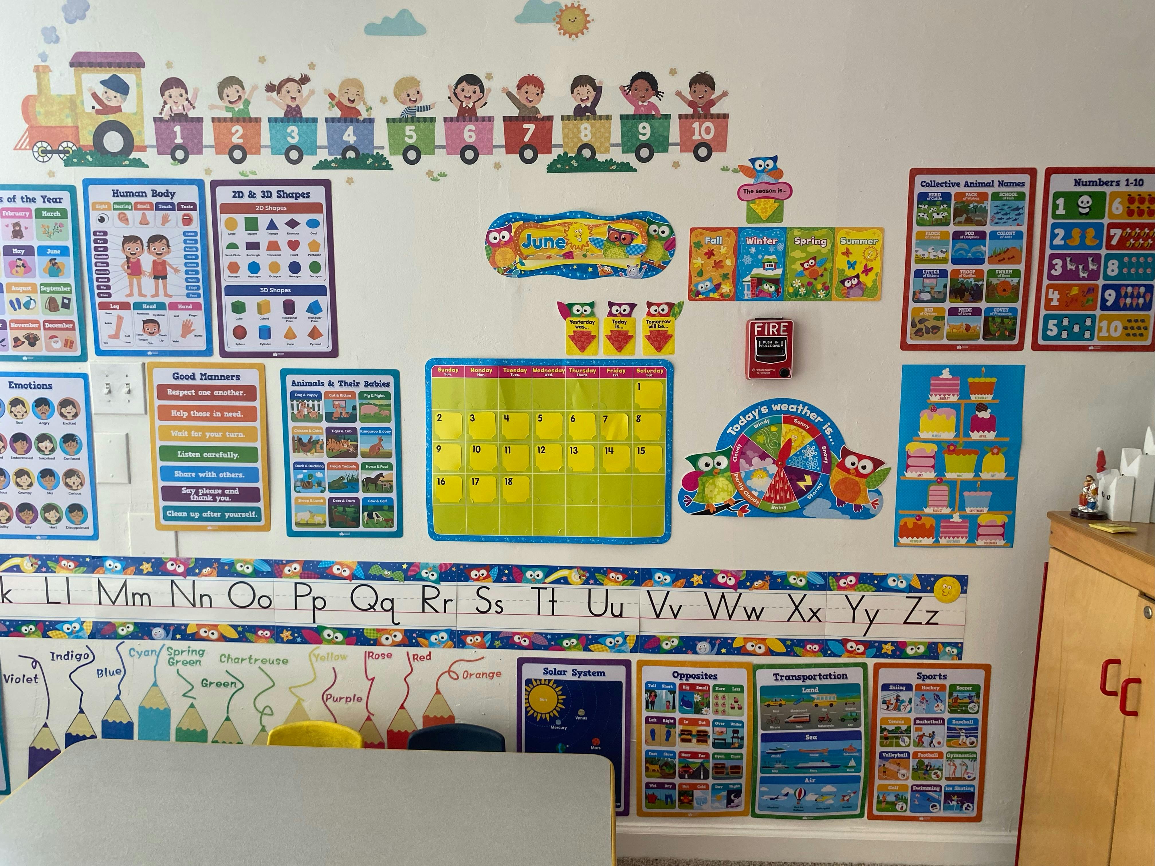 Wall in a classroom covered with educational posters and decorations