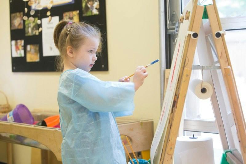 Child painting on an easel in a classroom