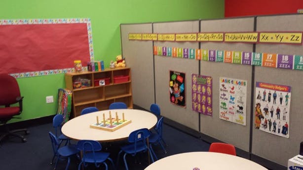 Classroom with small tables and chairs, alphabet and number charts on walls