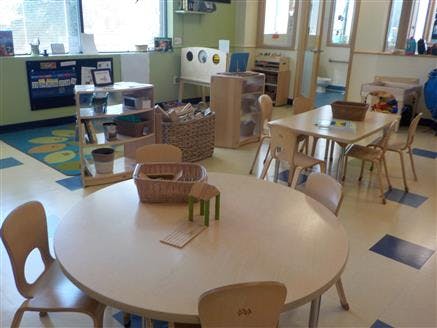 Bright Horizons Daycare in MN Winnie