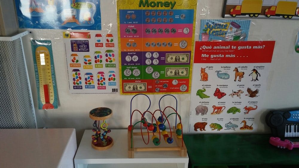 Classroom wall with educational posters and toys