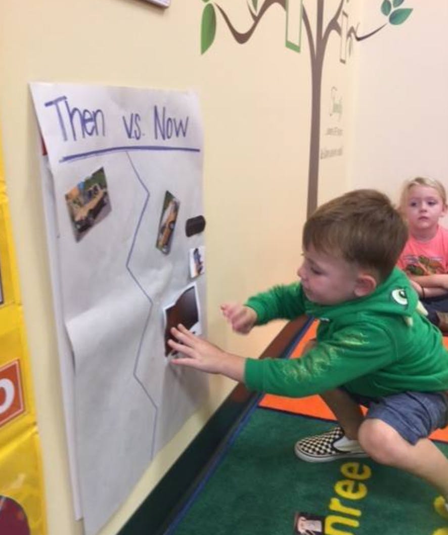 Child interacting with a "Then vs Now" chart on a wall