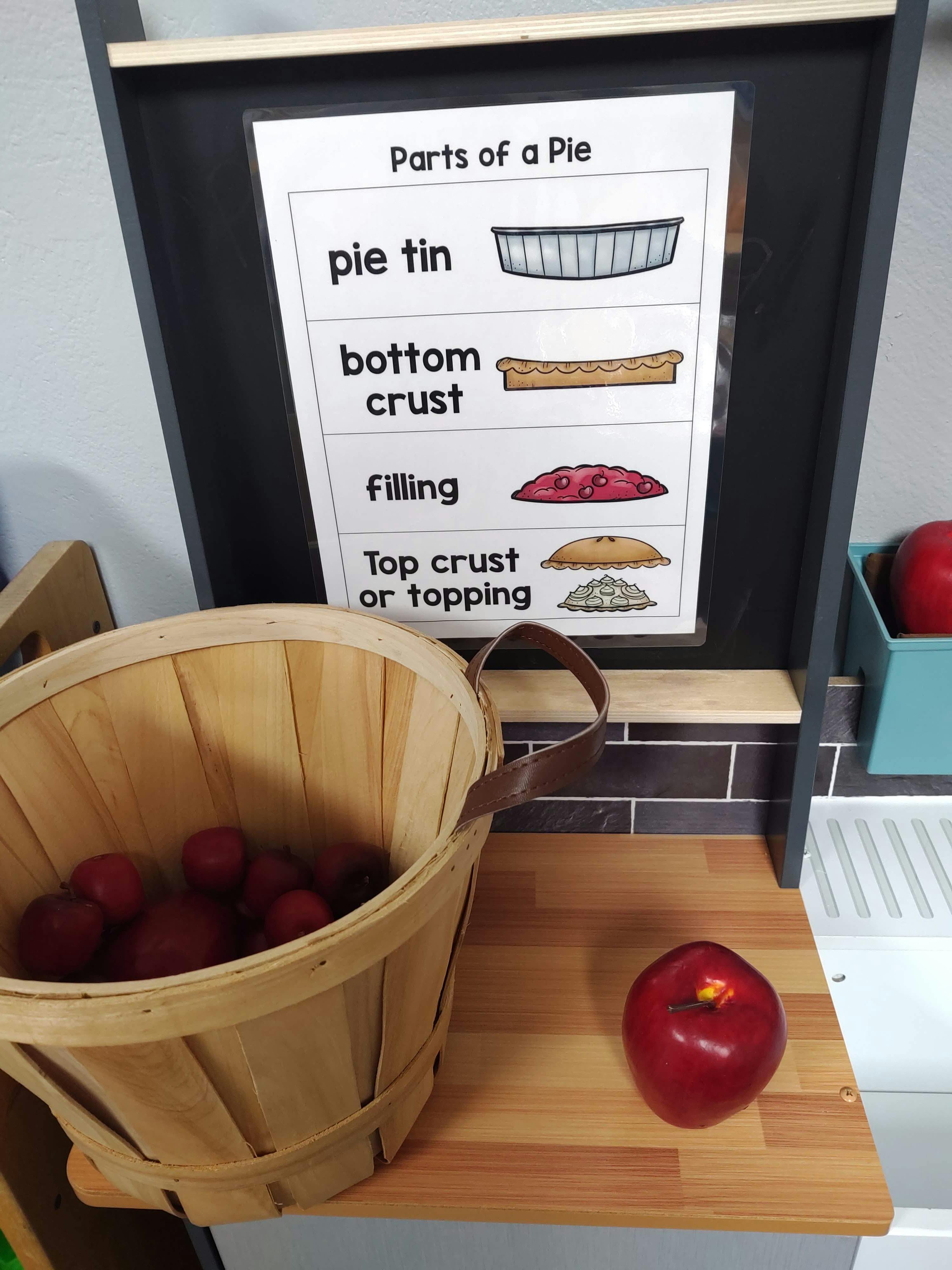 Basket of red apples next to a sign about parts of a pie
