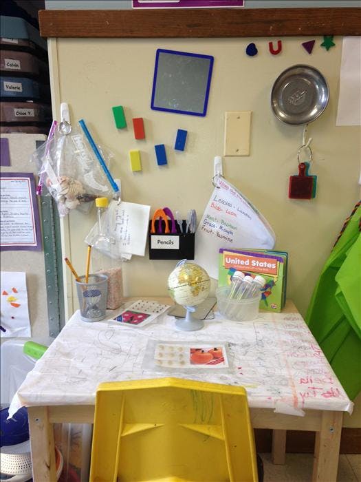 Classroom desk with globe, book, pencils, and magnets on wall