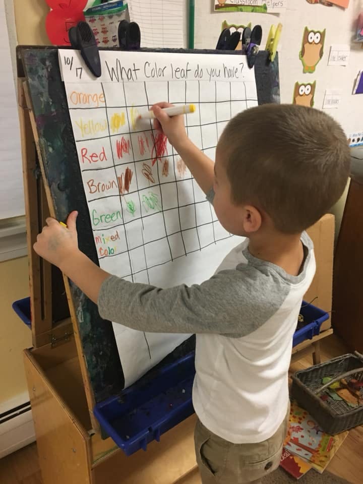 Child writing on a chart titled "What Color leaf do you have?"