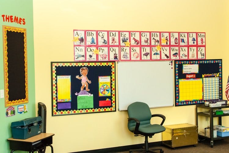 Classroom wall with alphabet chart, bulletin boards, and whiteboard