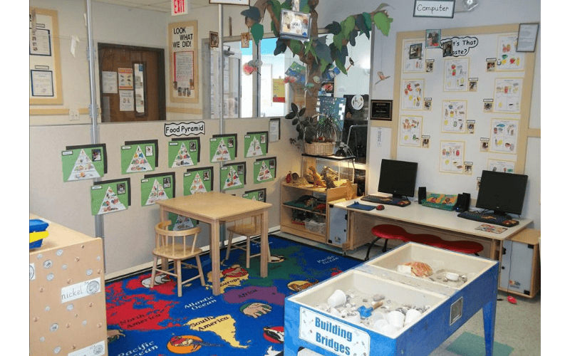A classroom with a food pyramid display, computers, and a world map rug