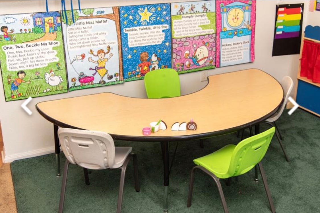 Classroom table with chairs and posters on the wall
