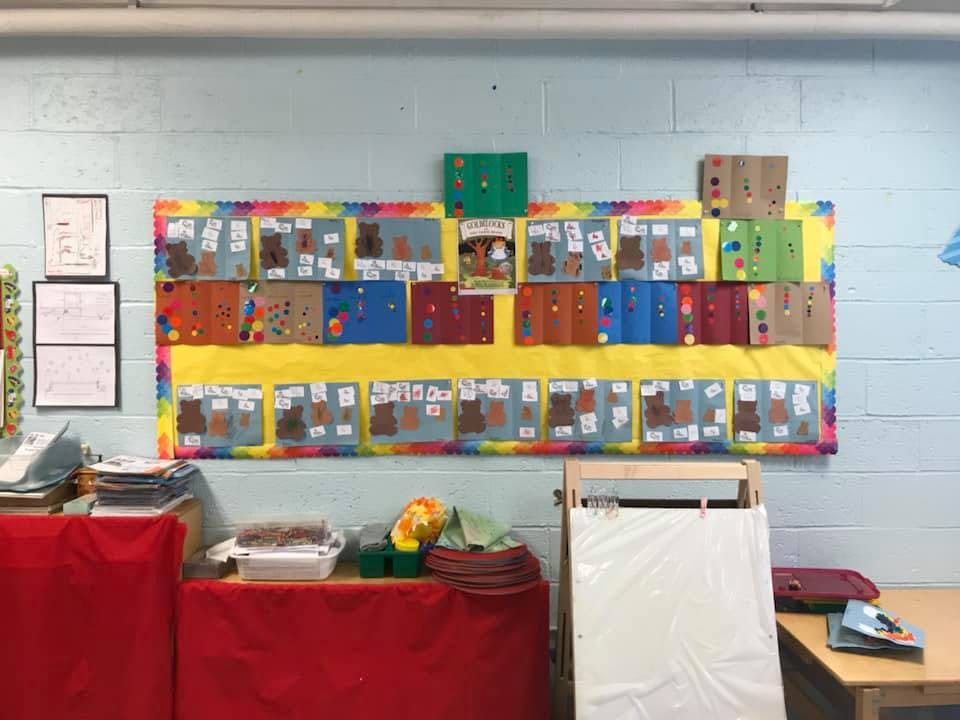 Bulletin board with children's artwork displayed