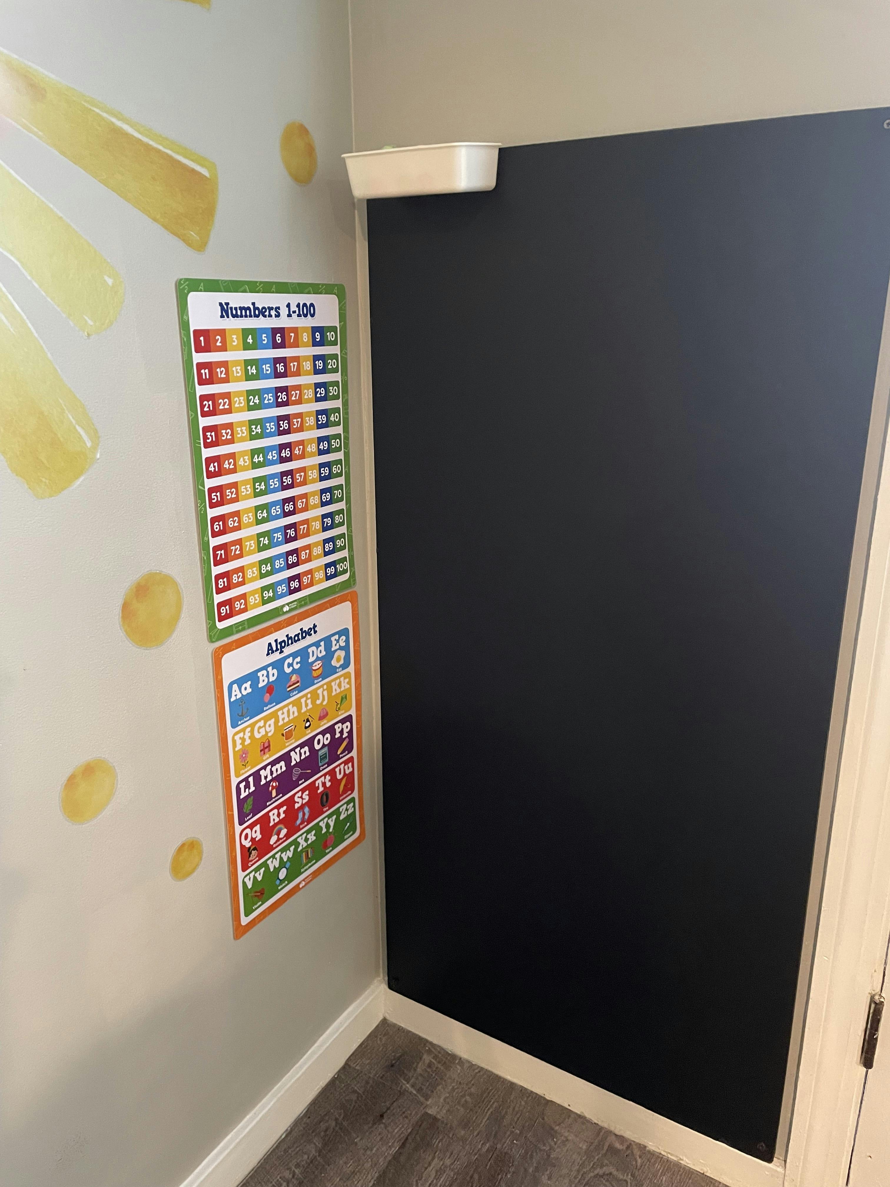 Chalkboard wall with alphabet and number educational posters