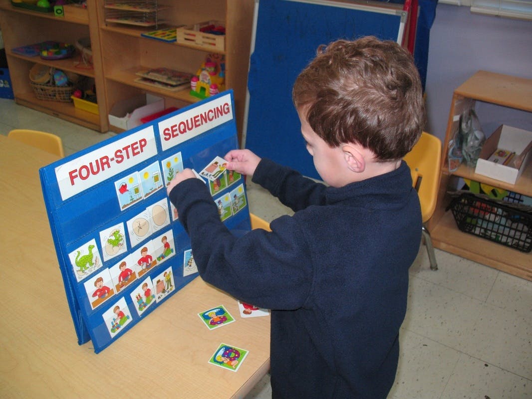 Child placing picture cards on a "Four-Step Sequencing" board in a classroom
