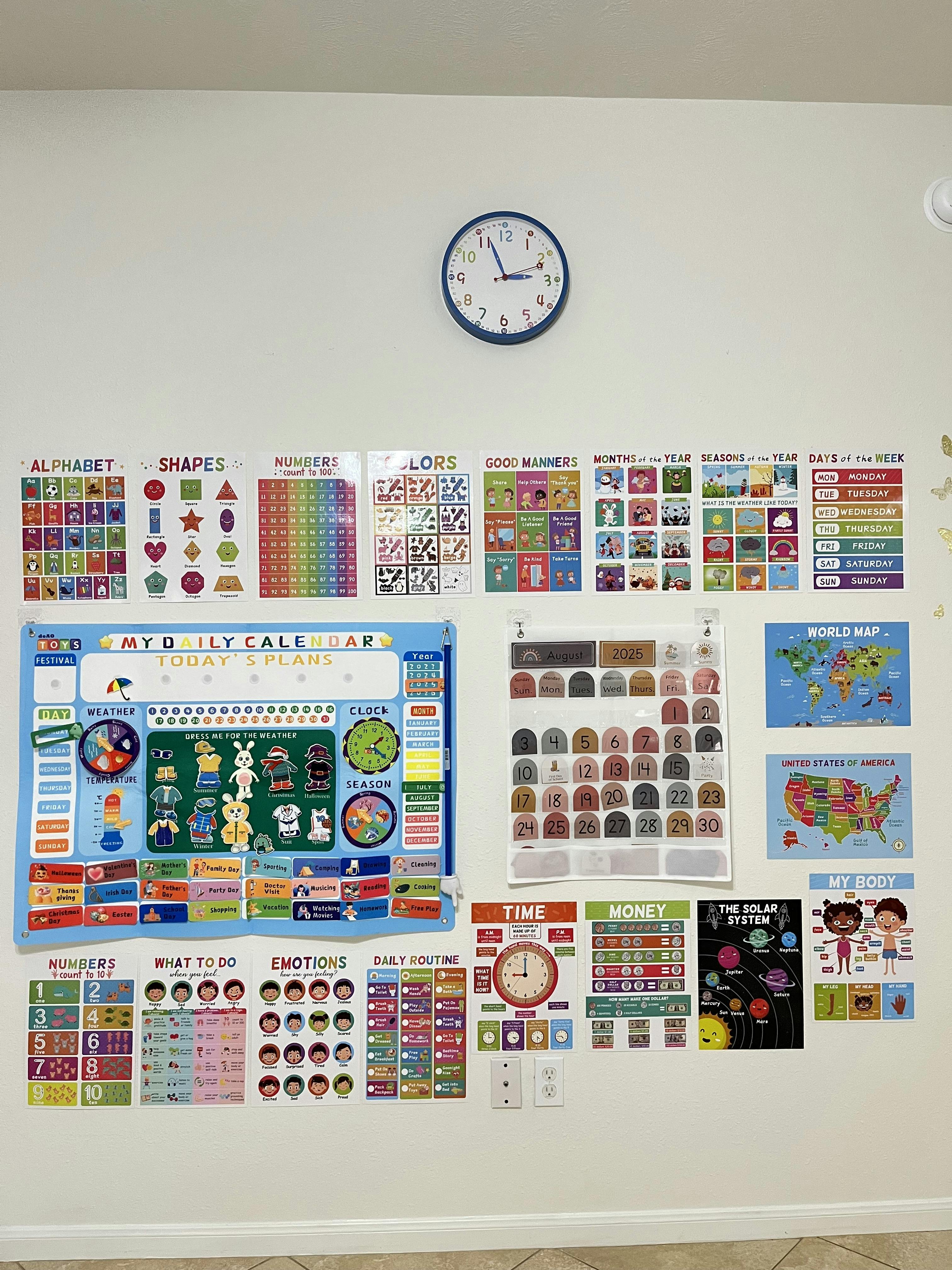 Classroom wall covered with educational charts on alphabet, numbers, calendar, and solar system