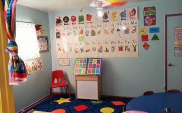 classroom with alphabet chart on wall and small furniture