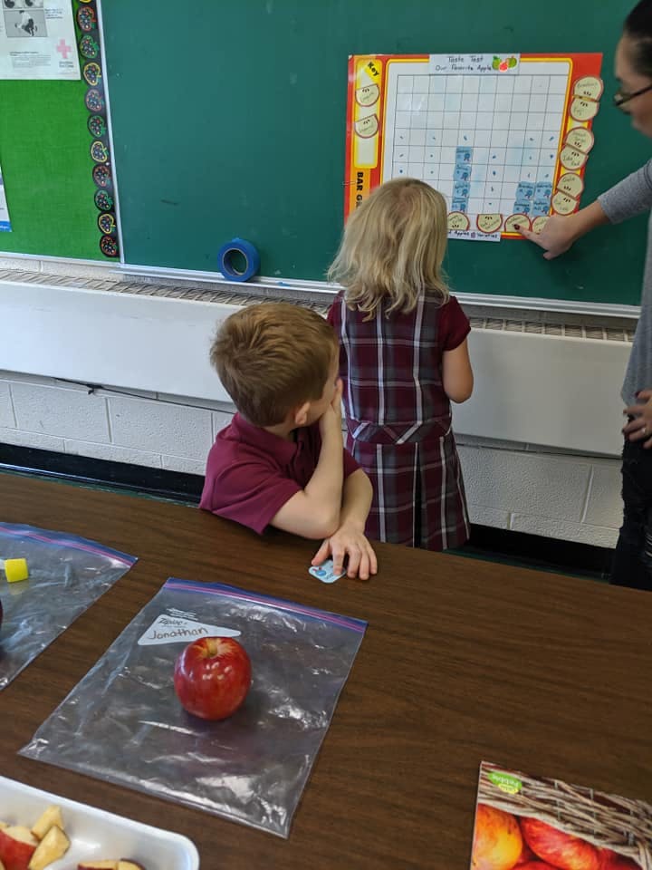 Child and person pointing at a chart on a classroom chalkboard