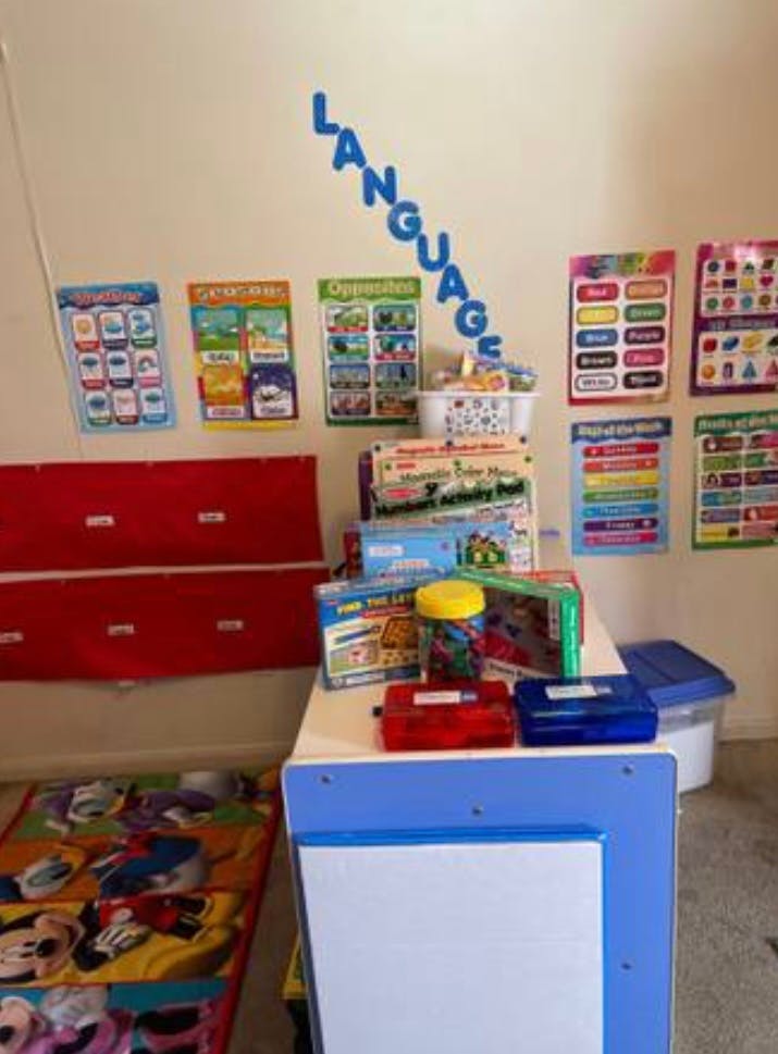 Classroom wall with educational posters and the word "LANGUAGE" in blue letters