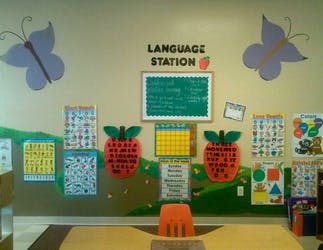 A New Beginning Preschool Learning Center Preschool in Fair Oaks, CA