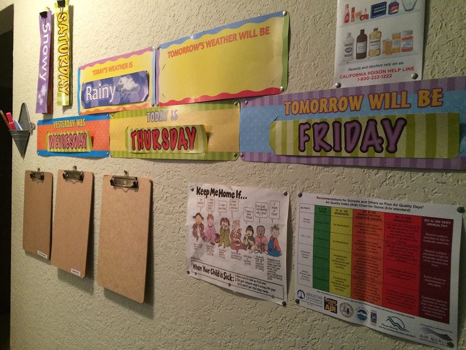 Weekend homework sac image