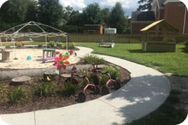 Outdoor playground with sandpit, canopy, and winding path