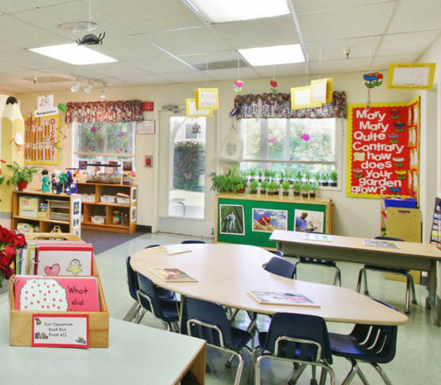 Classroom with tables, chairs, and learning materials