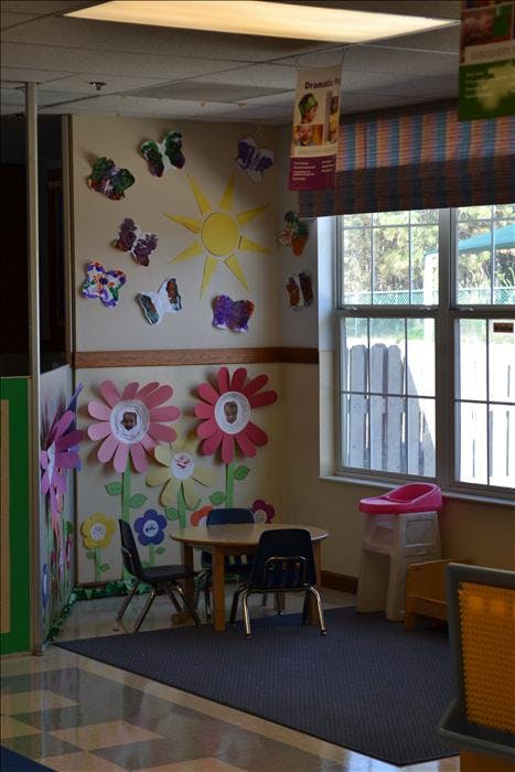 Classroom wall decorated with paper butterflies, sun, and flowers with faces