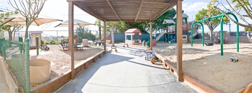 Outdoor playground with sand, swings, and covered walkway