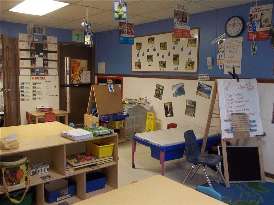 A colorful classroom with various learning stations and wall displays