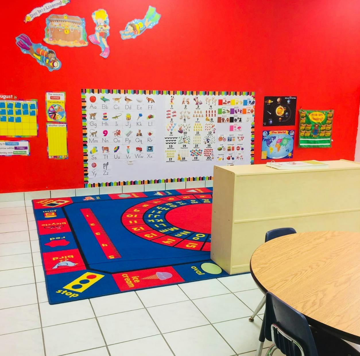 Classroom with red walls, a colorful rug, and educational posters