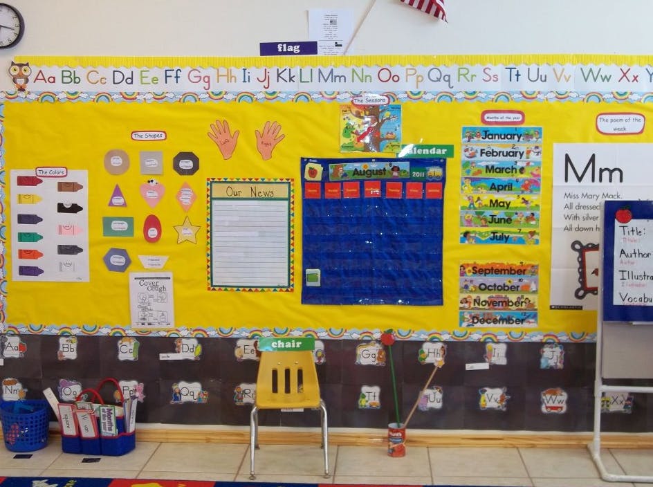 Classroom bulletin board with alphabet, calendar, and learning charts