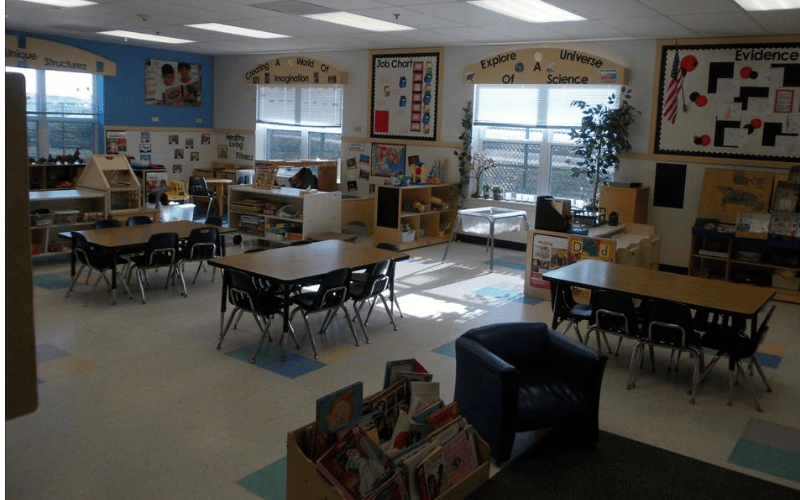 Classroom with child-sized tables and chairs, shelves, and educational posters