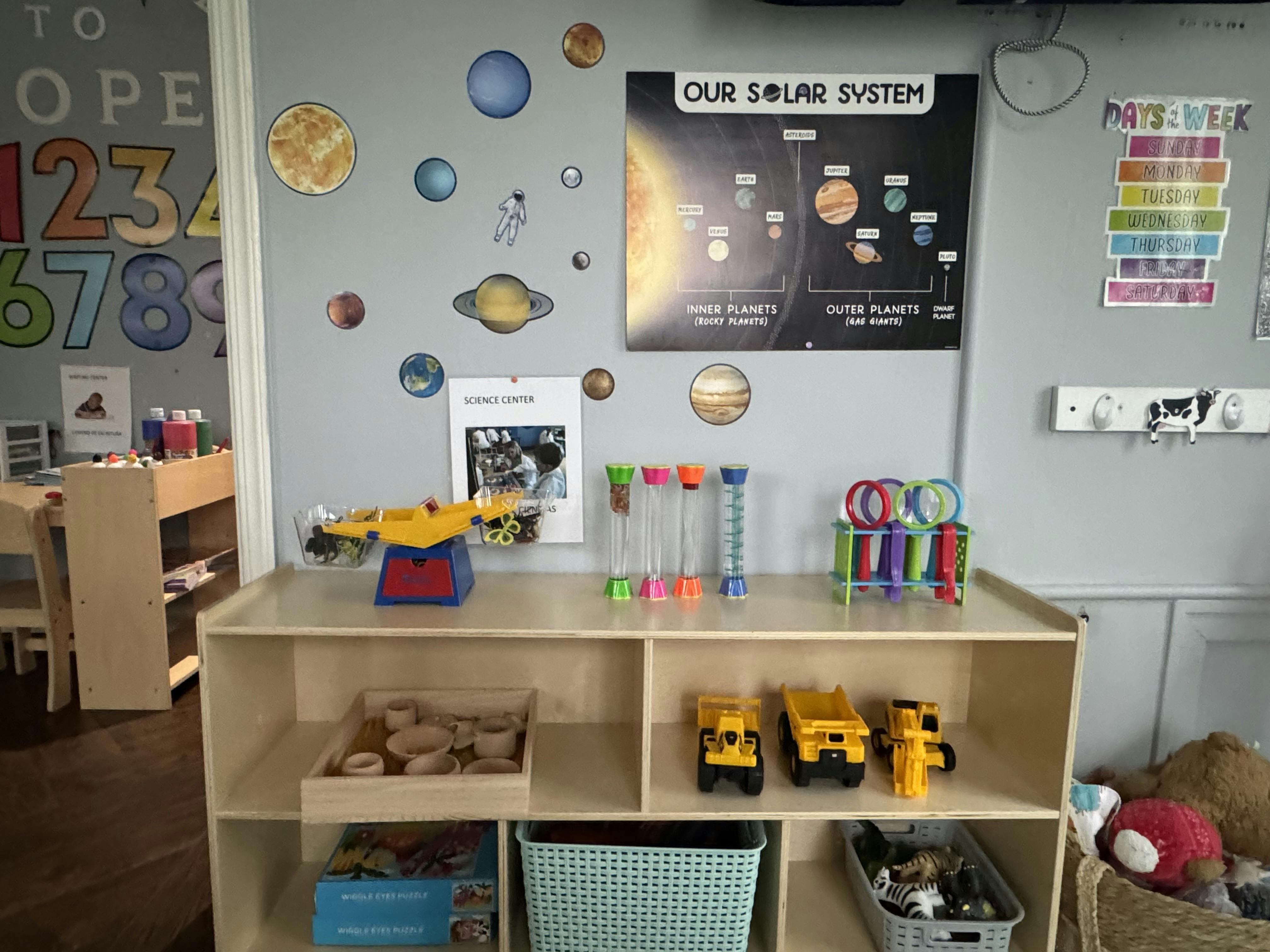 Classroom wall with solar system chart and planets, days of the week, and number decals