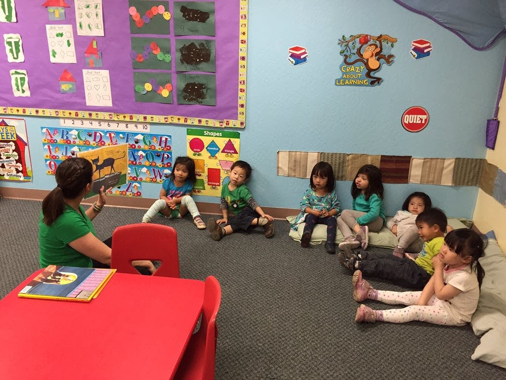 Adult reading to children in a classroom