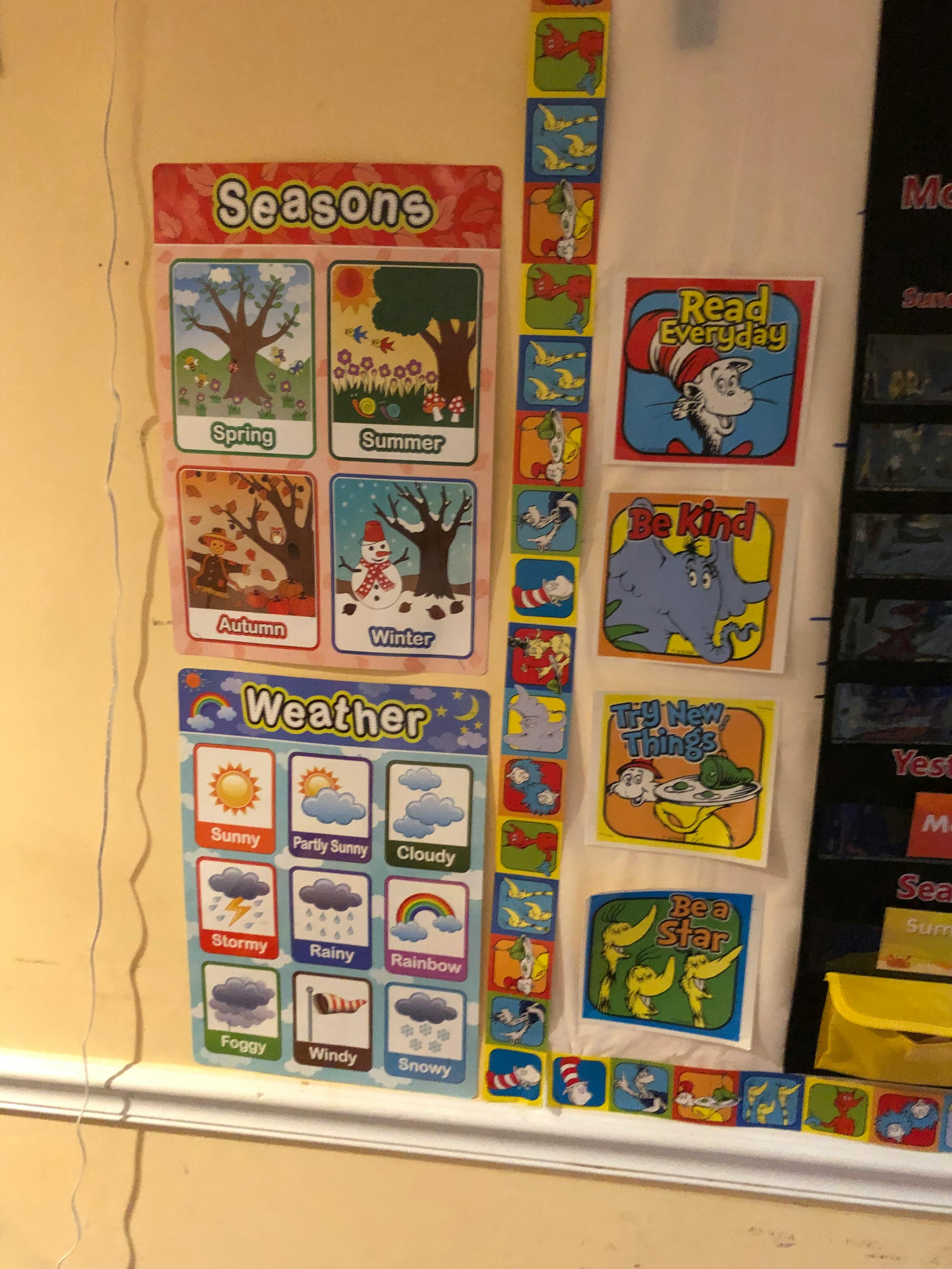 Seasons and weather charts on a wall