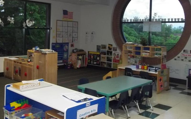 Classroom with tables, chairs, and shelves, one circular window