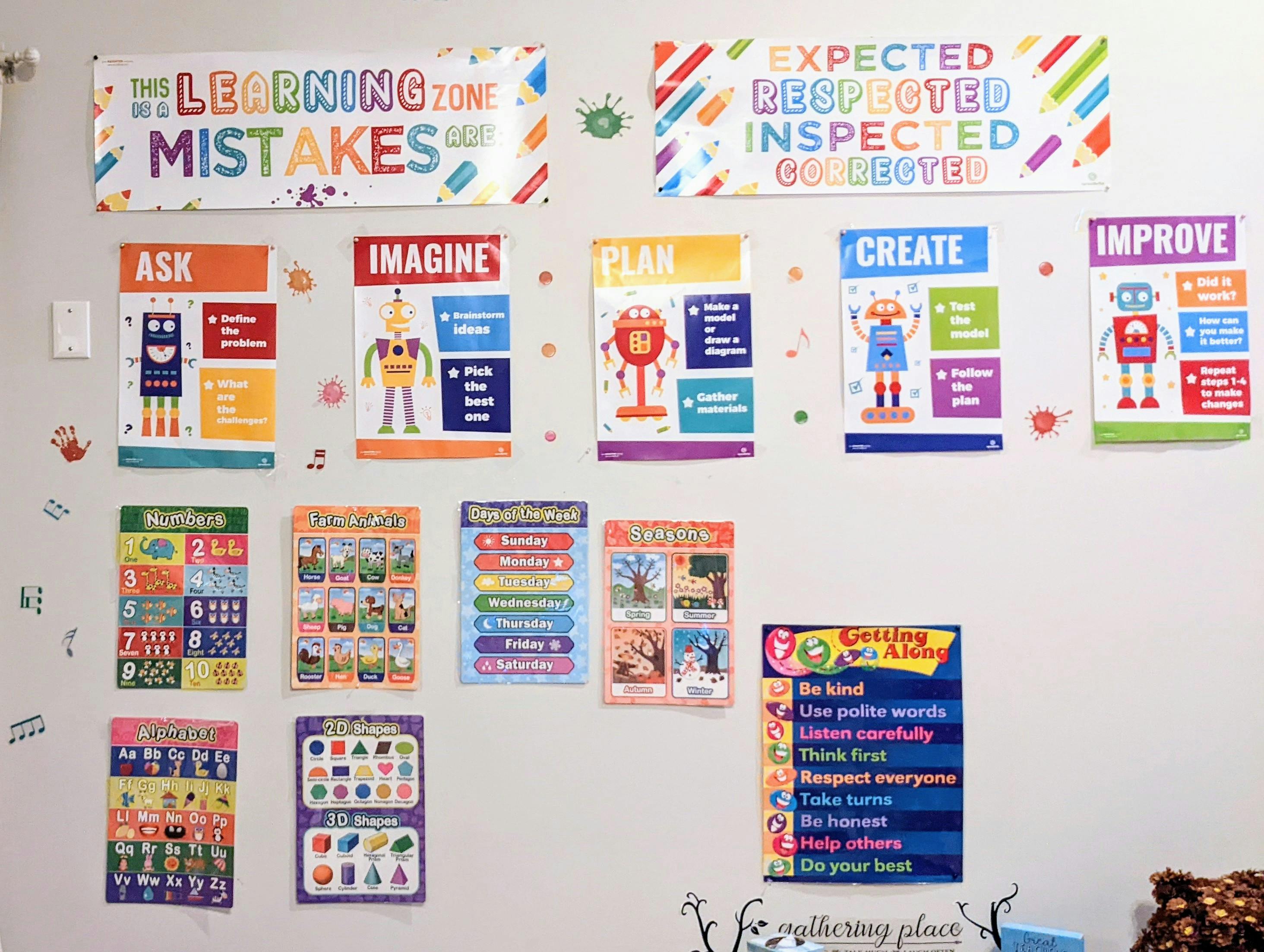Classroom wall with colorful educational posters and banners