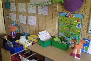Classroom with alphabet poster and various learning materials
