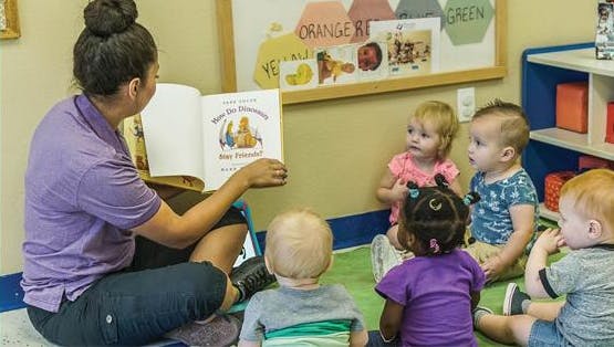 Person reading a book to a group of children